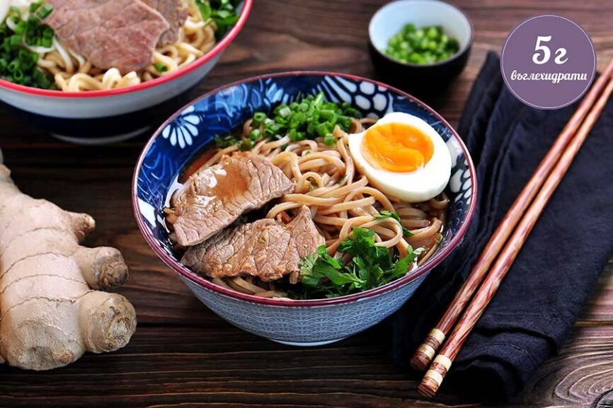 ramen-supa-nudli- Кето супа Рамен с месо и яйце.