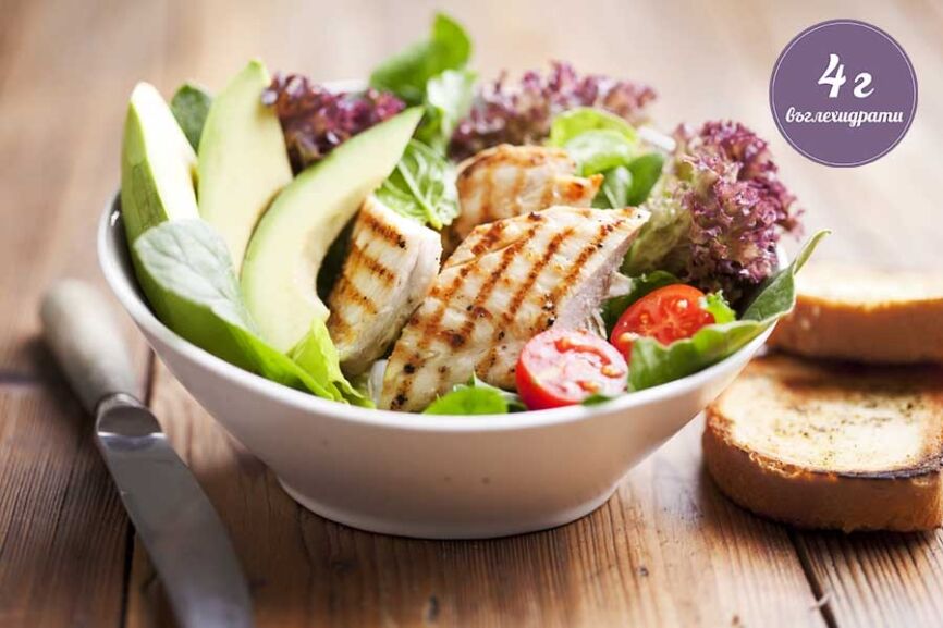 Chicken salad chicken salad