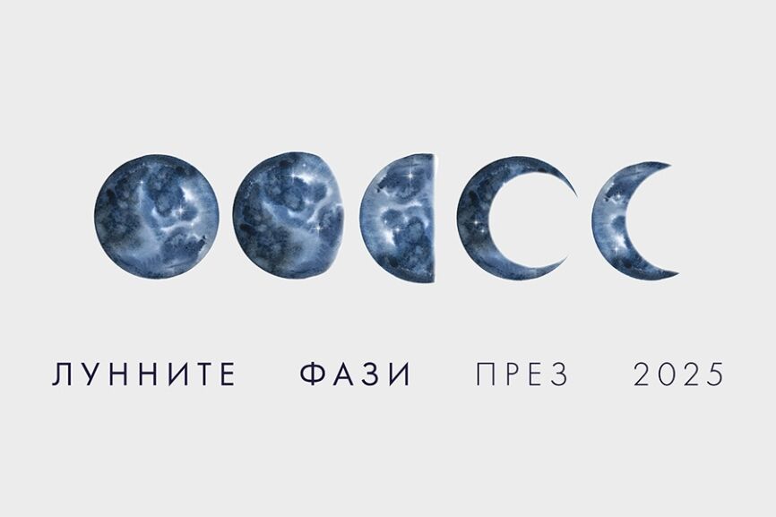 lunni-fazi-2025- Лунните фази през 2025 г.